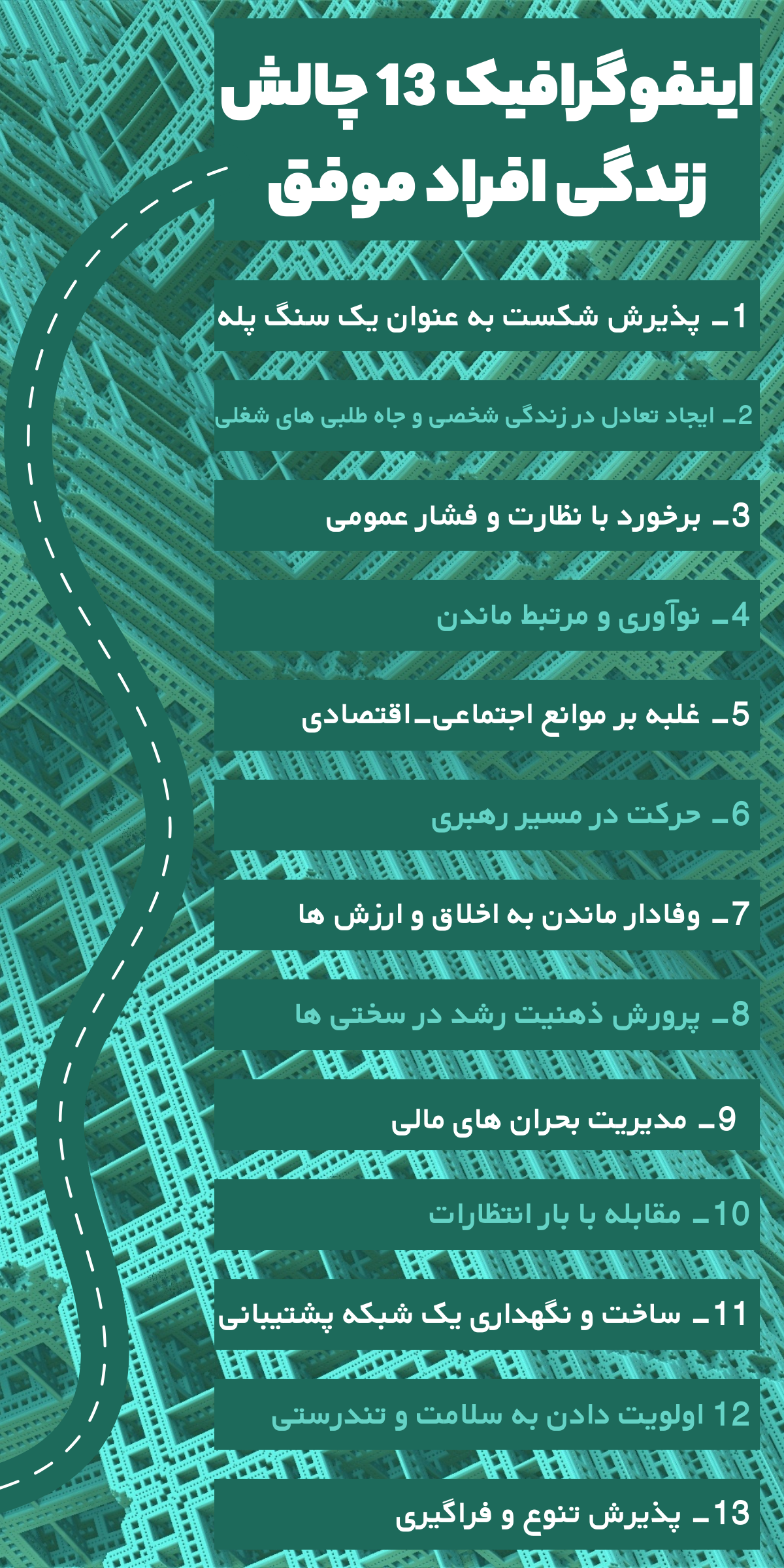 اینفوگرافیک 13 چالش زندگی افراد موفق