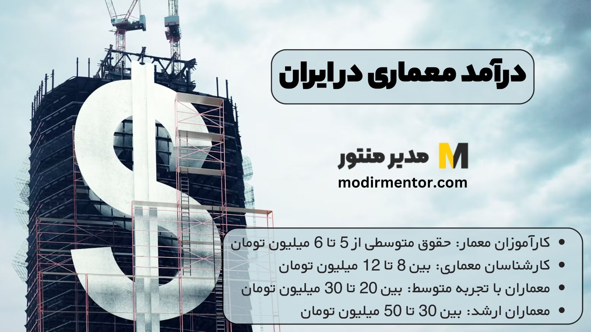 درآمد معماری در ایران