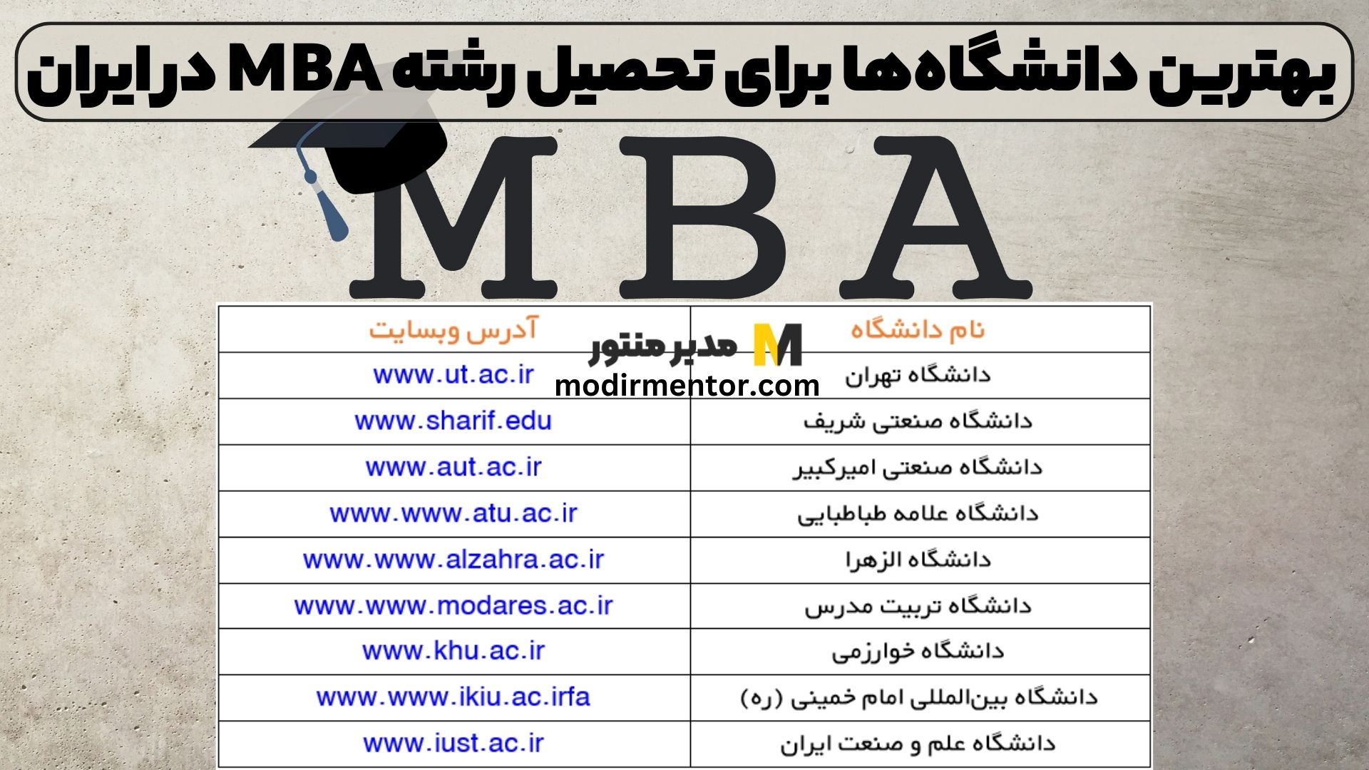 بهترین دانشگاه‌ها برای تحصیل رشته MBA در ایران