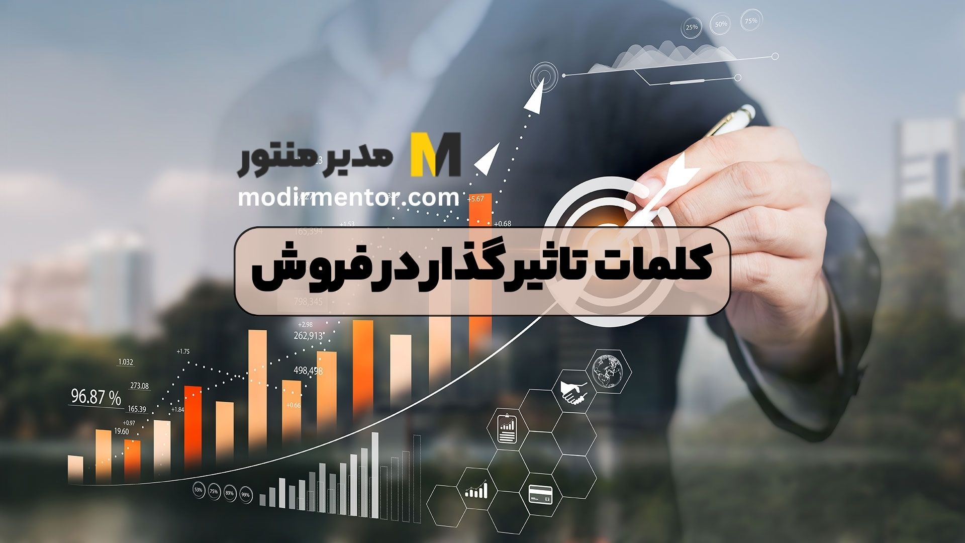 کلمات تاثیر گذار در فروش