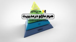 هرم مازلو در مدیریت