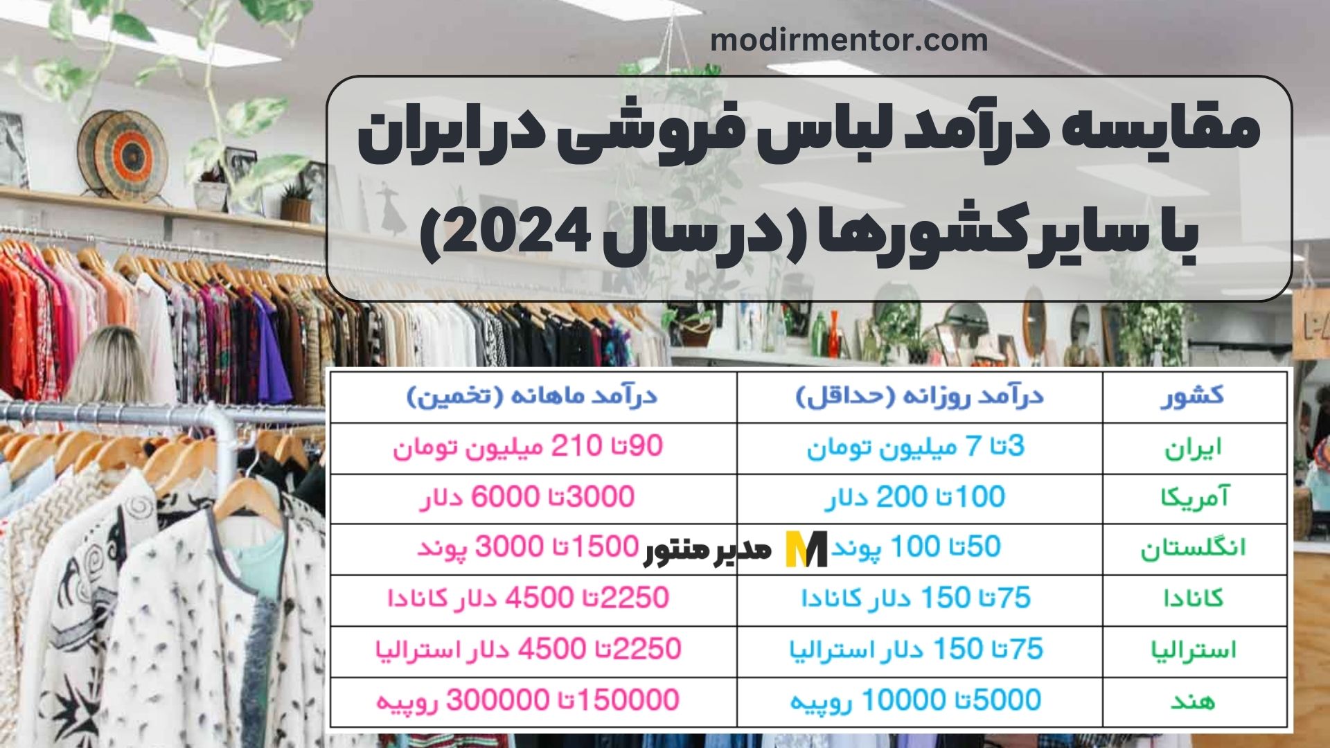 مقایسه درآمد لباس فروشی در ایران با سایر کشورها (در سال 2024)