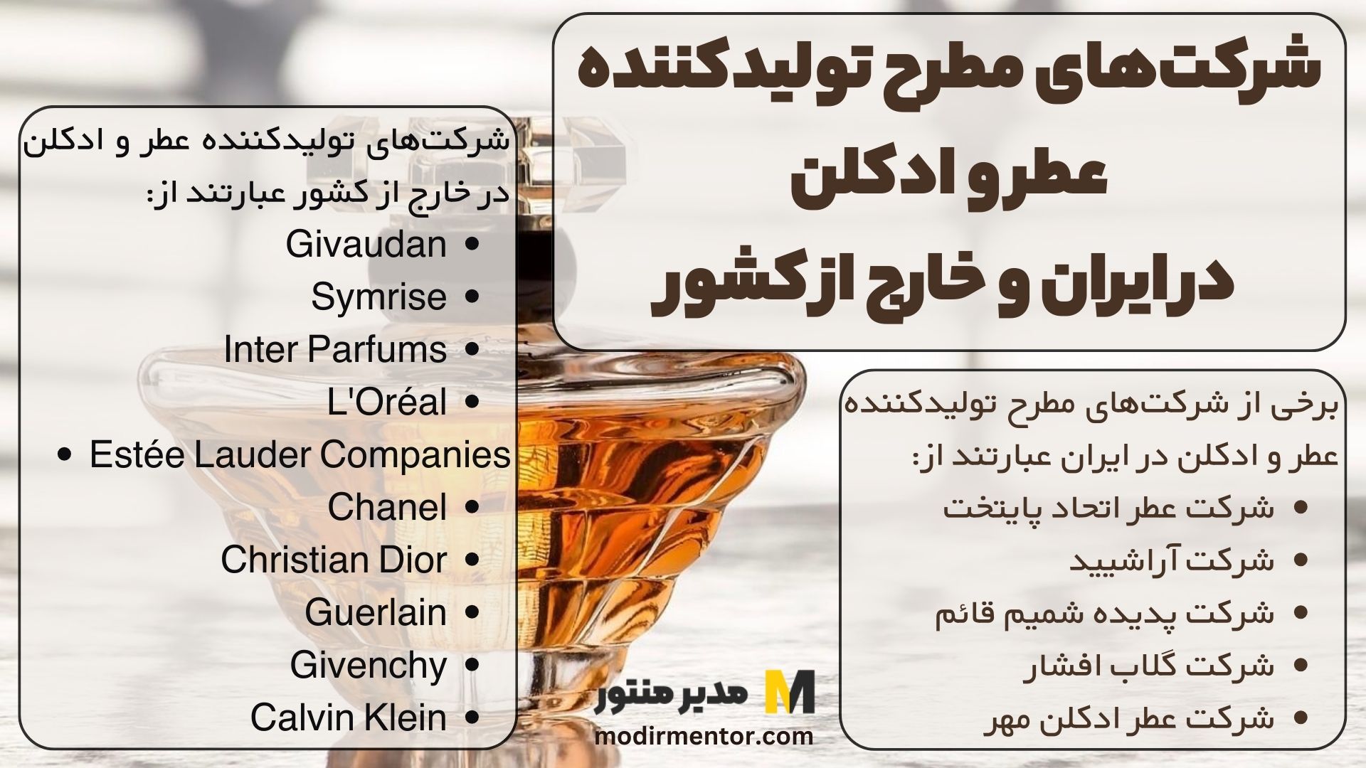 شرکت‌های مطرح تولیدکننده عطر و ادکلن در ایران و خارج از کشور