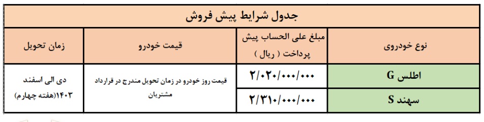 شرایط پیش فروش: