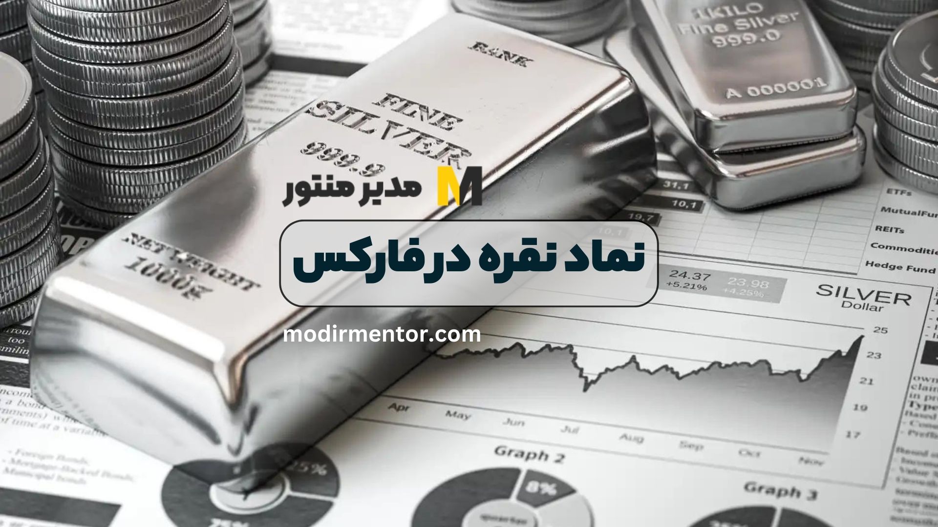 نماد نقره در فارکس