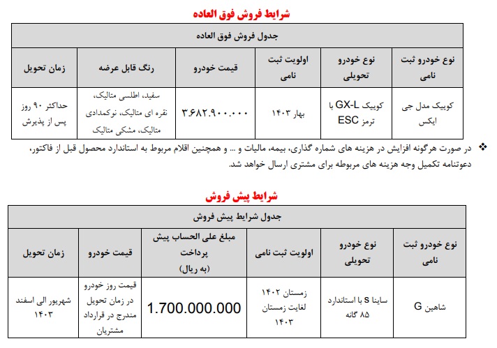 شرایط فروش: