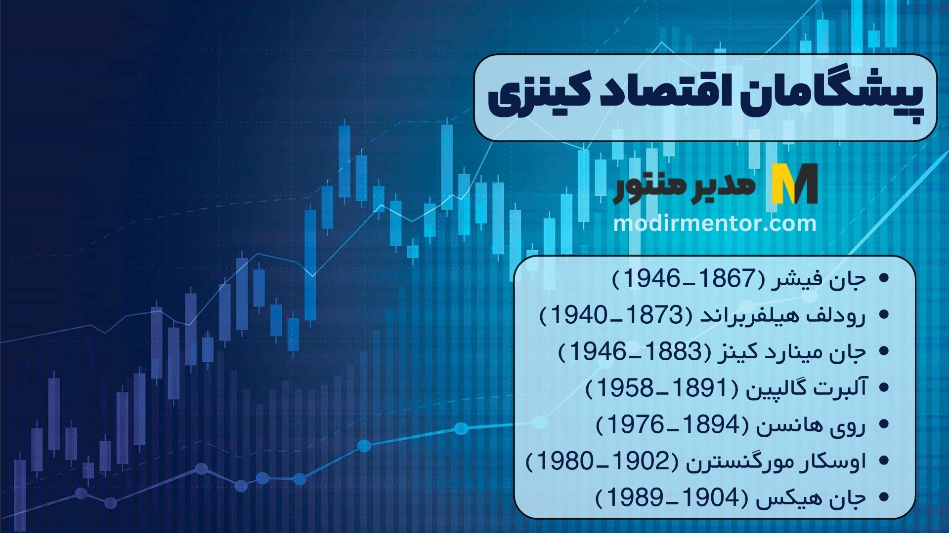 پیشگامان اقتصاد کینزی