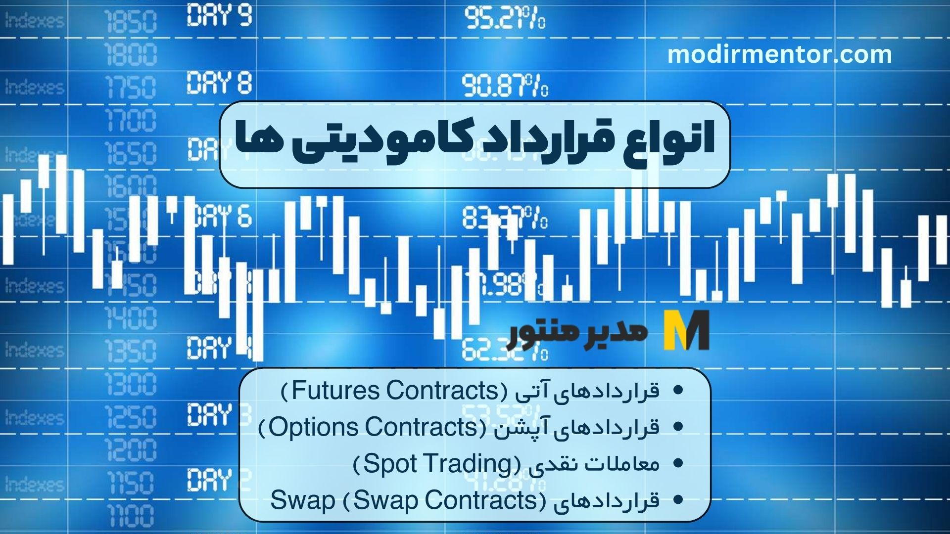 انواع قرارداد کامودیتی ها