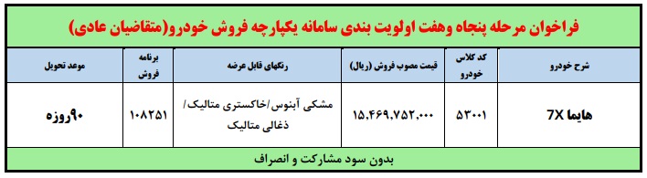 شرایط فروش فوق العاده هایما 7X (اردیبهشت 1403)