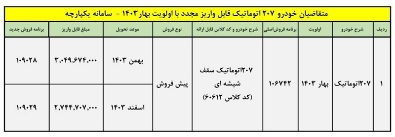 شرایط فروش: