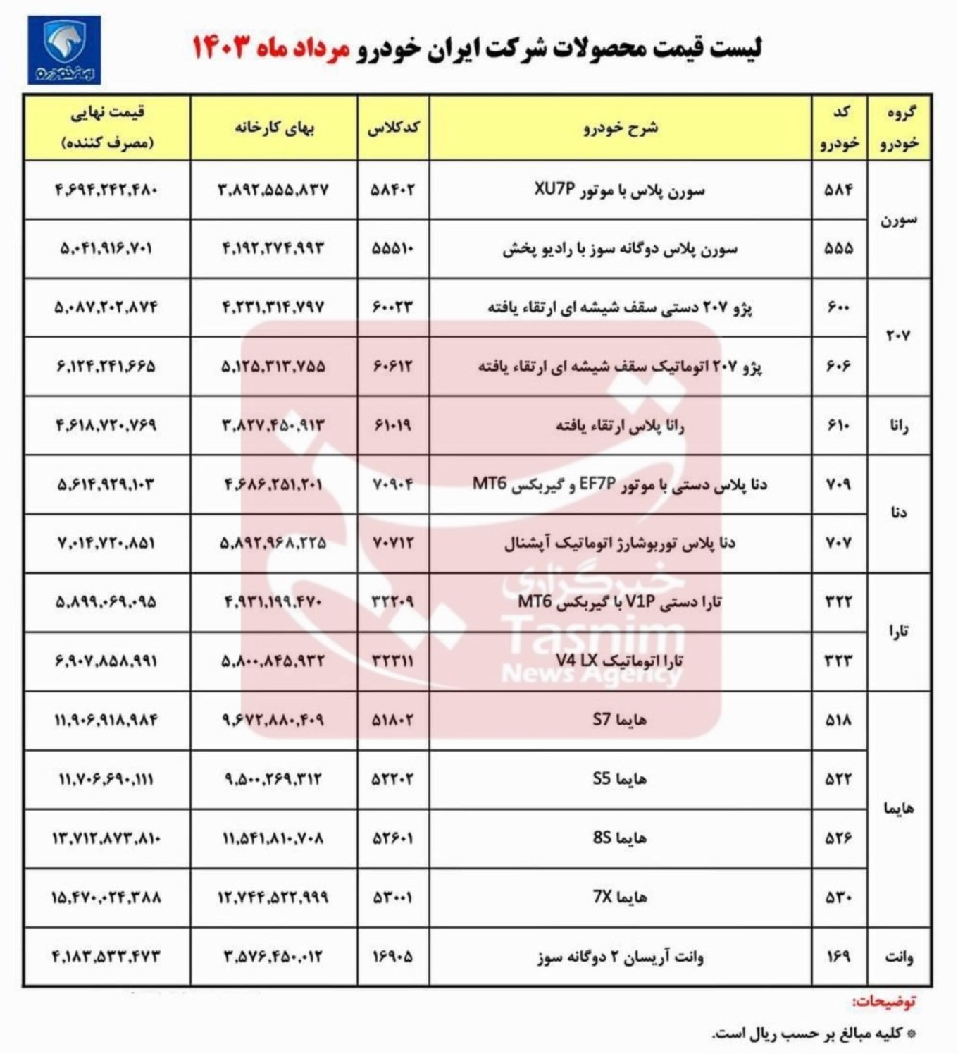 جدیدترین قیمت کارخانه ای ایران خودرو ویژه مردادماه اعلام شد