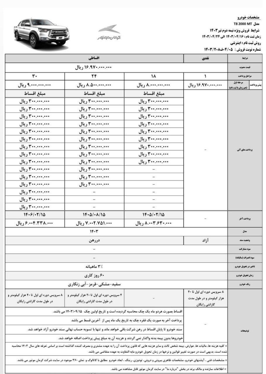 طرح شماره 3: