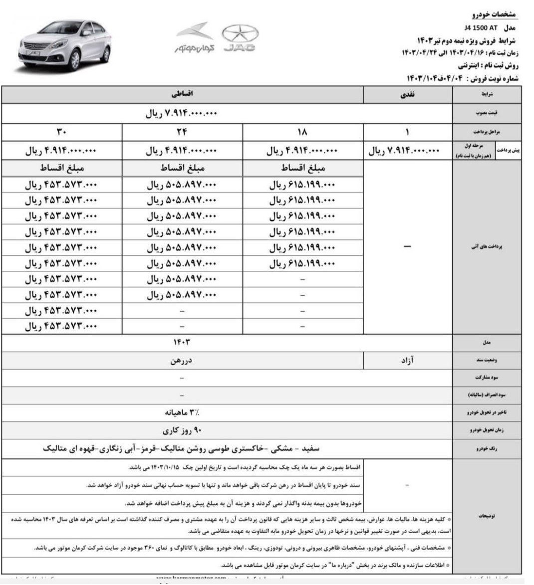 طرح شماره 1: