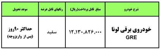 شرایط فروش خودروی برقی لونا + جزئیات