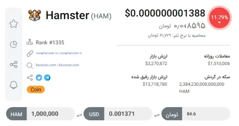 قیمت لحظه ای همستر کمبات امروز ۱۶ مرداد/ نمودار