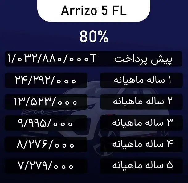 فروش اقساطی یک محصول مدیران خودرو - ویژه مرداد ۱۴۰۳