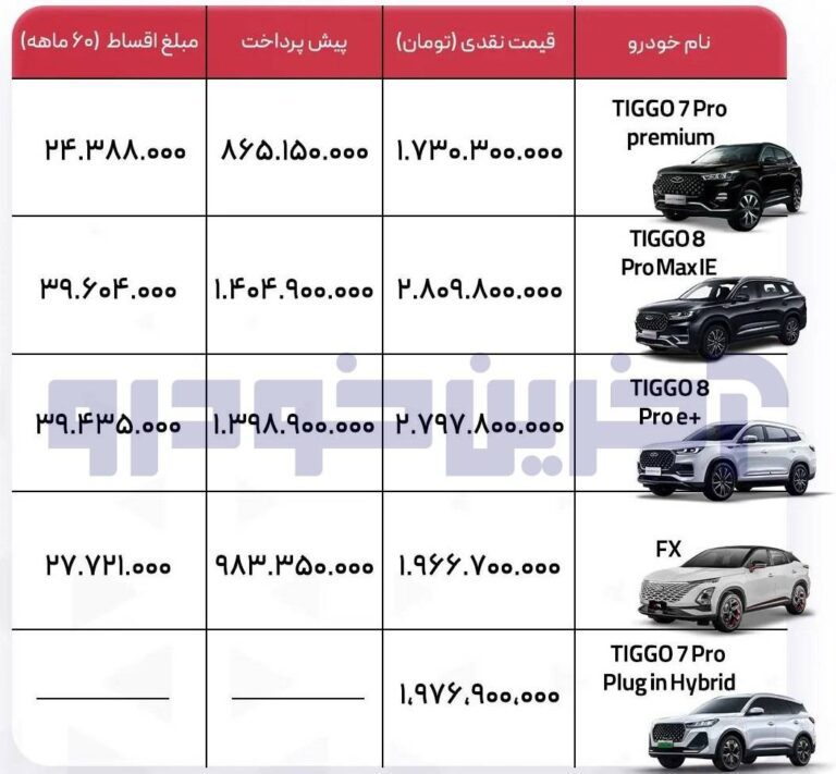 اقساطی خودرو لوکس بخرید + جزئیات