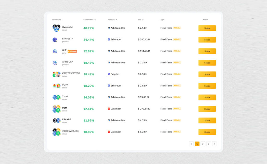 استیکینگ (Staking)