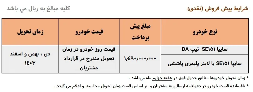 طرح پیش فروش سایپا 151 مهر 1403/ جدول و شرایط