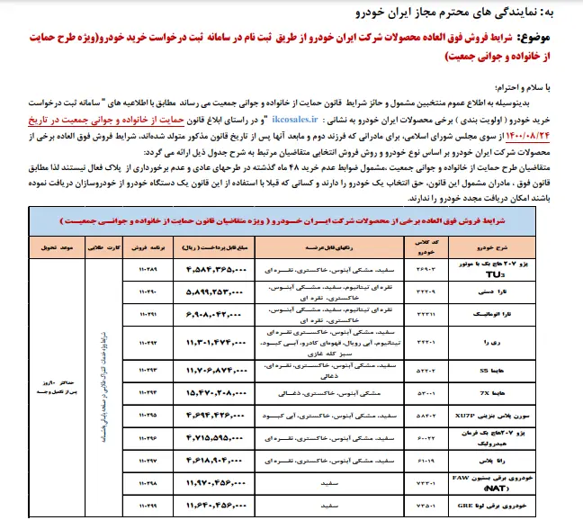 شرایط فروش فوق‌العاده ایران خودرو ویژه طرح جوانی جمعیت اعلام شد - ۲۶ شهریور ۱۴۰۳