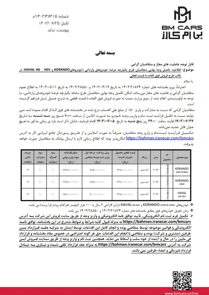 شرایط فروش خودرو هاوال هیبریدی شهریور۱۴۰۳ اعلام شد | فرصت خرید این خودرو را از دست ندهید