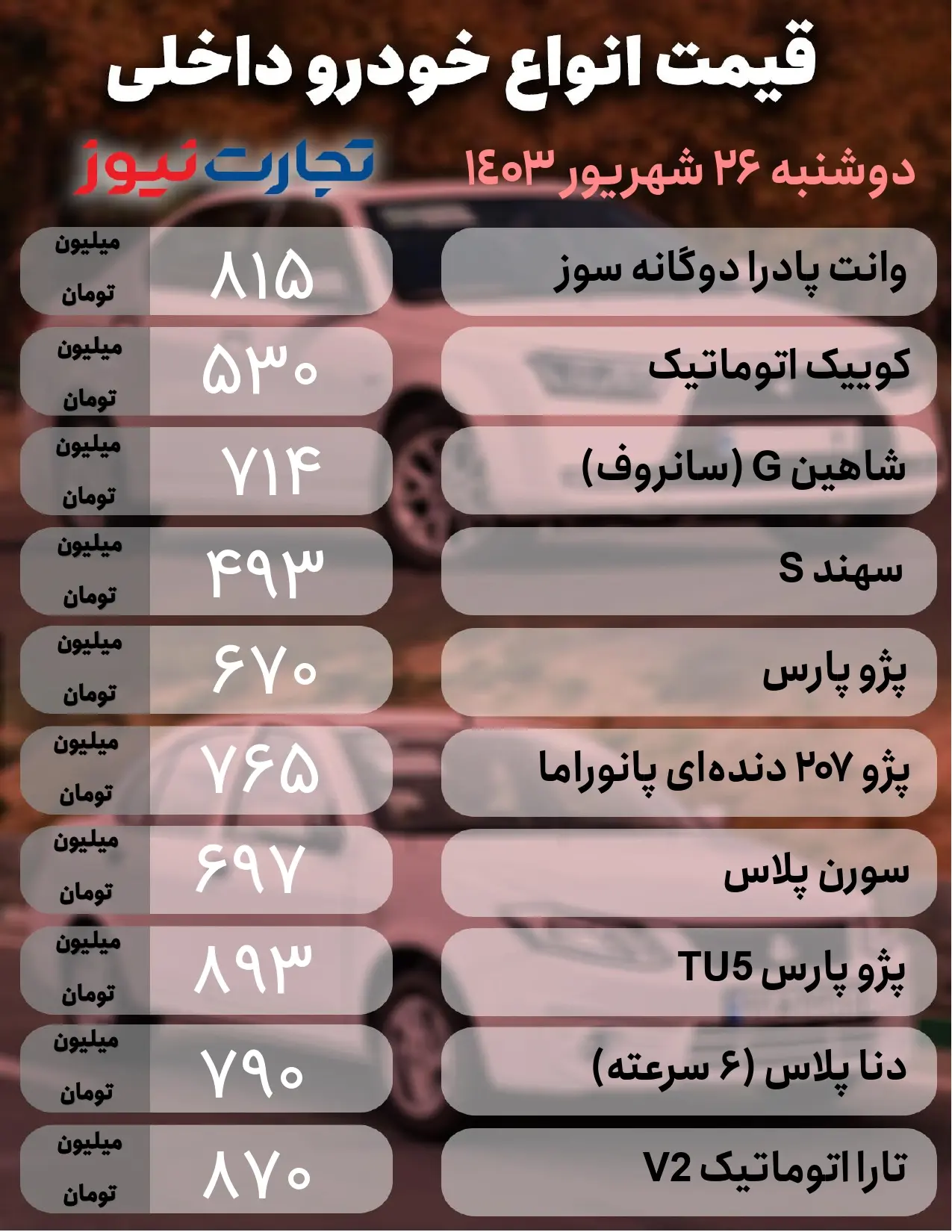 قیمت خودرو‌های داخلی