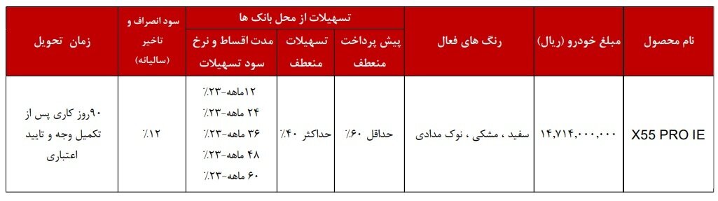 فروش اقساطی مدیران خودرو شروع شد+جدول شرایط