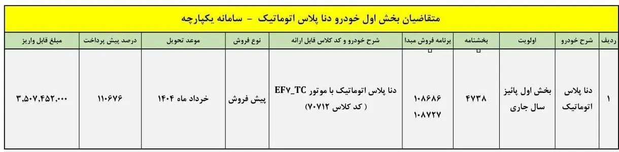 ایران خودرو جزئیات پیش فروش جدید خود را منتشر کرد |دنا پلاس اتوماتیک را ۱۸۰ روزه تحویل بگیرید
