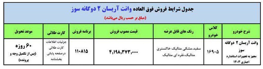 آغاز فروش فوق العاده ایران خودرو از امروز اول آذرماه