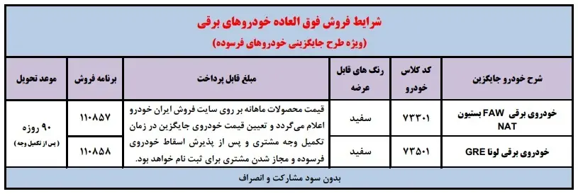 طرح فروش فوق‌العاده ایران خودرو آذر ۱۴۰۳+ جدول و شرایط