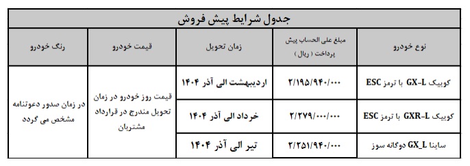 پیش فروش 3 محصول شرکت سایپا آغاز شد