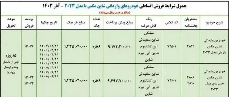 آغاز فروش اقساطی محصول ایران‌خودرو به مناسبت شب یلدا