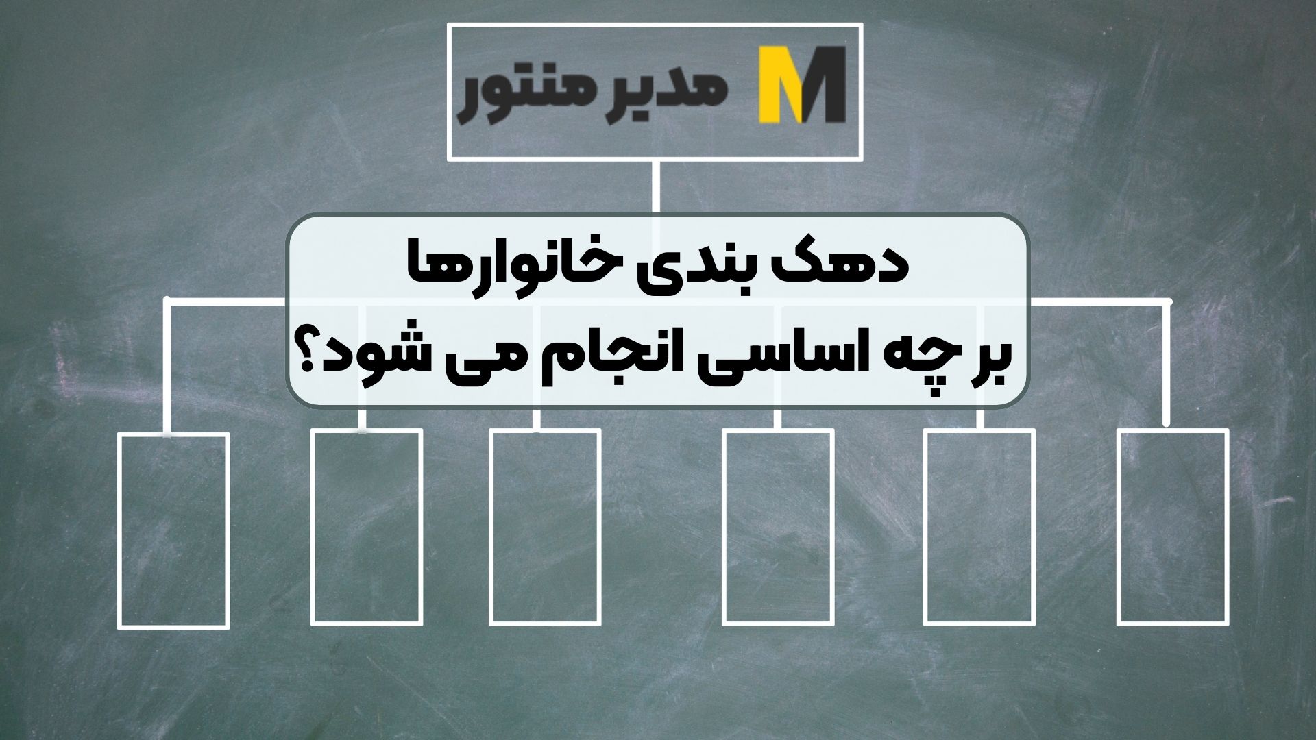 دهک بندی خانوارها بر چه اساسی انجام می شود؟