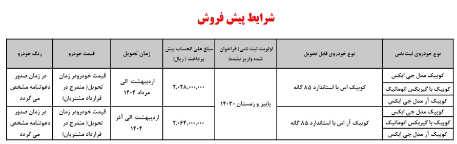 شروع پیش فروش انواع خودروهای کوییک از امروز - ۱ دی ۱۴۰۳