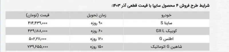 فروش اطلس و ۳ خودروی دیگر سایپا با قیمت جدید