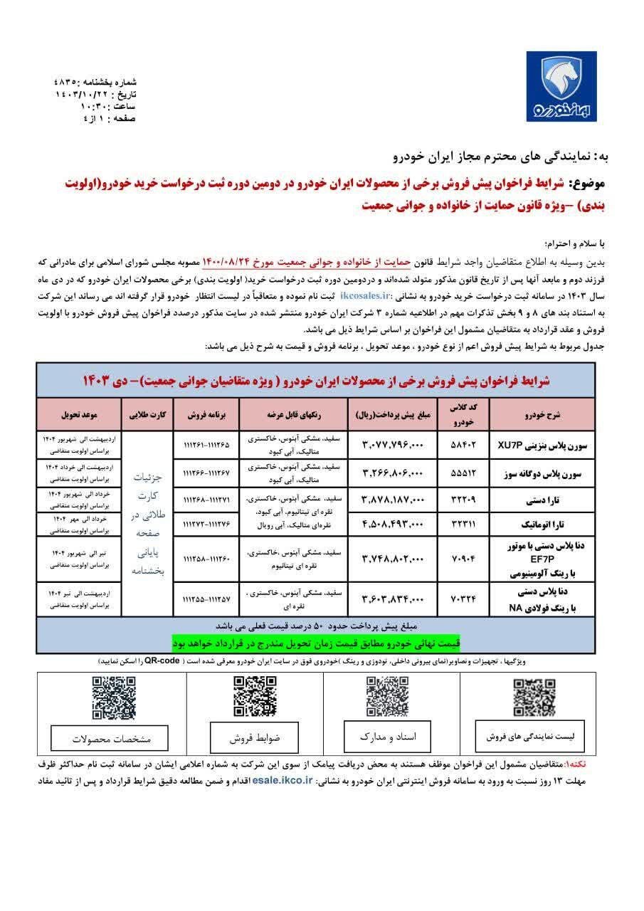 سورپرایز ایران خودرو ویژه مادران | با 320 میلیون سورن و دناپلاس بخرید | ورود به سایت ایران خودرو