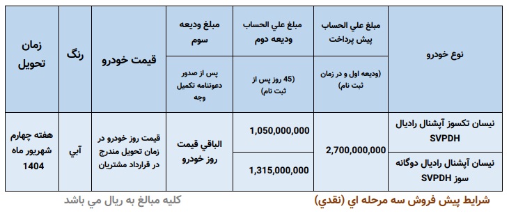 طرح جدید پیش فروش وانت نیسان زامیاد (خرداد 1404)