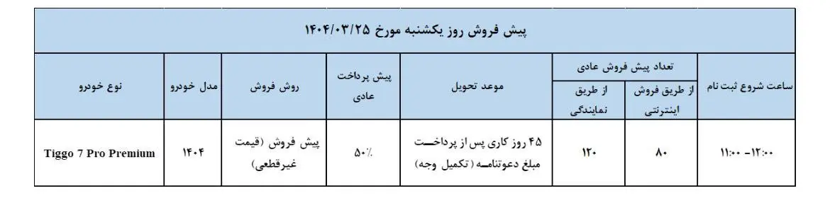 خودرو