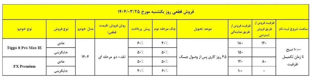خودرو