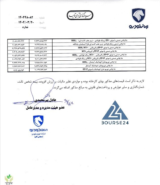ایران خودرو قیمت محصولاتش را گران کرد/ افزایش شدید قیمت ۵ خودرو + جدول