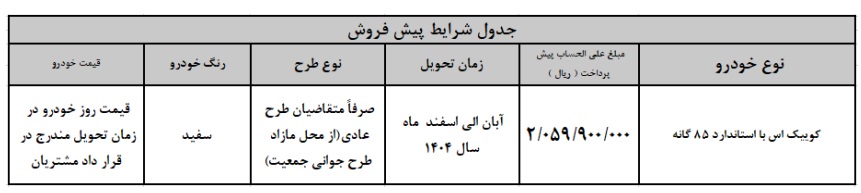 آغاز مرحله جدید فروش خودرو کوییک S از امروز دوشنبه