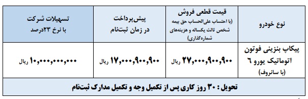 ایران‌خودرو-دیزل