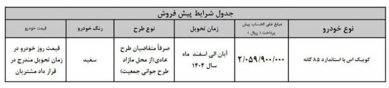فروش-سایپا