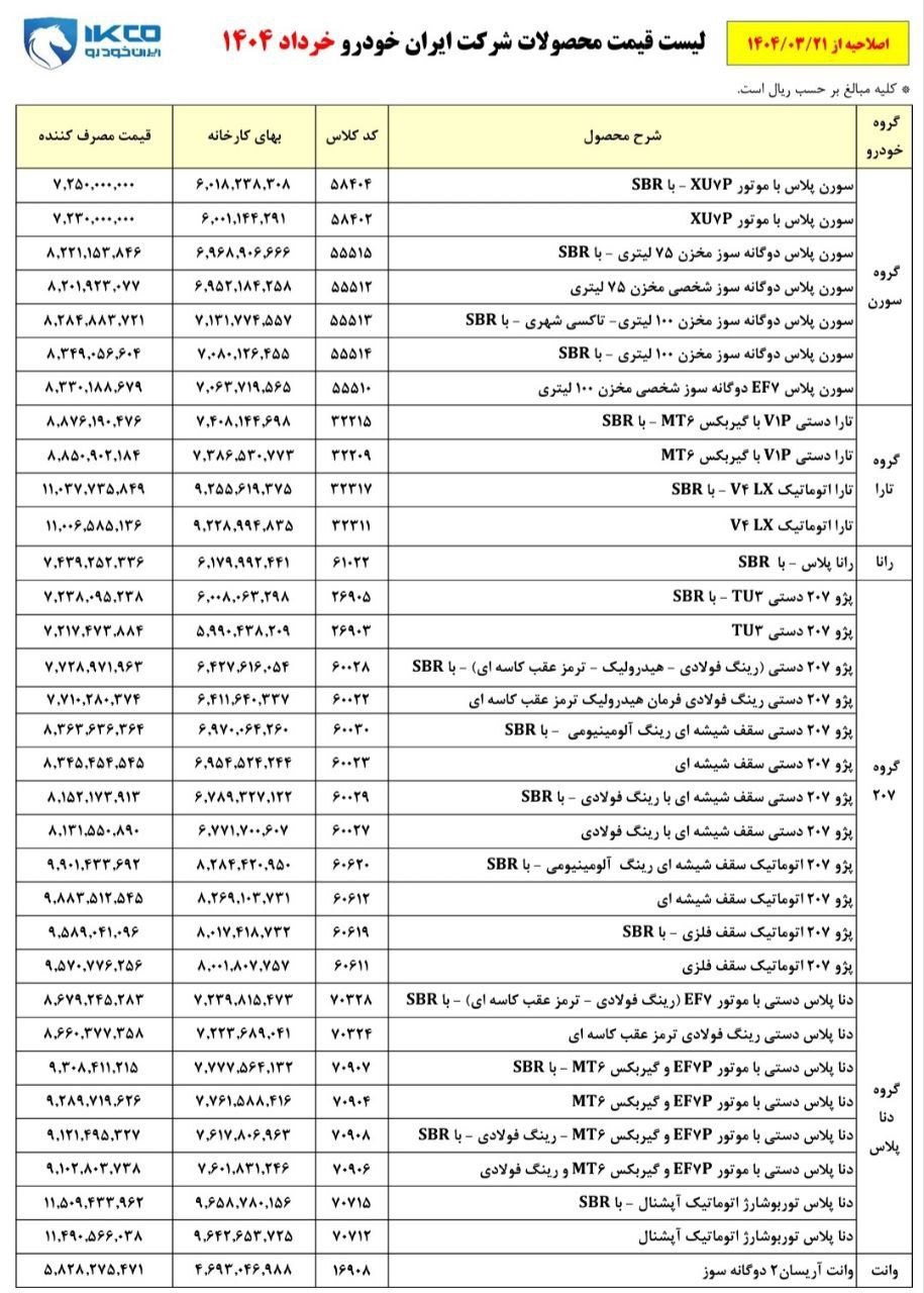جدول قیمت های جدید ایرانخودرو