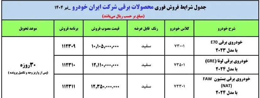 فروش-ایران-خودرو