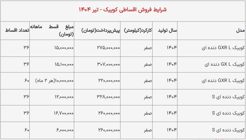 فروش-سایپا